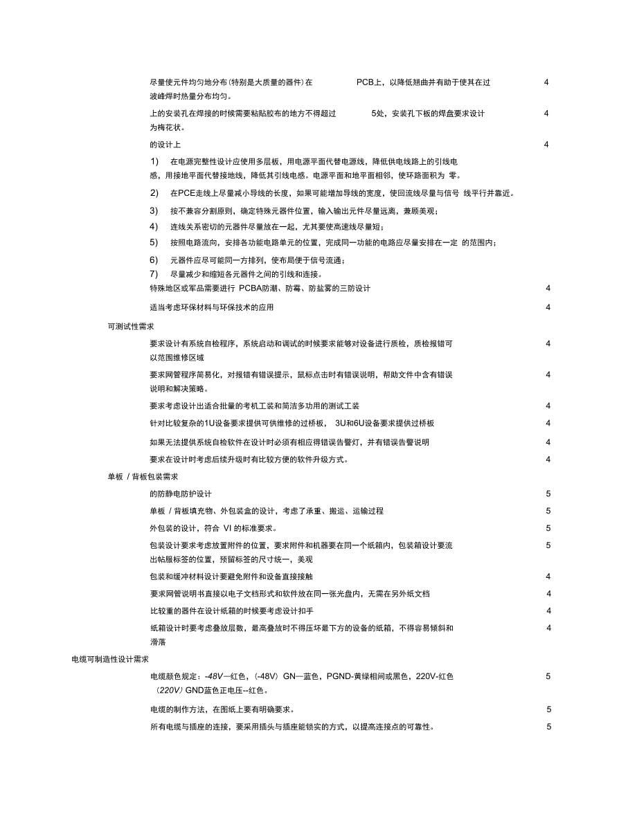 可制造性需求列表-网络_第5页