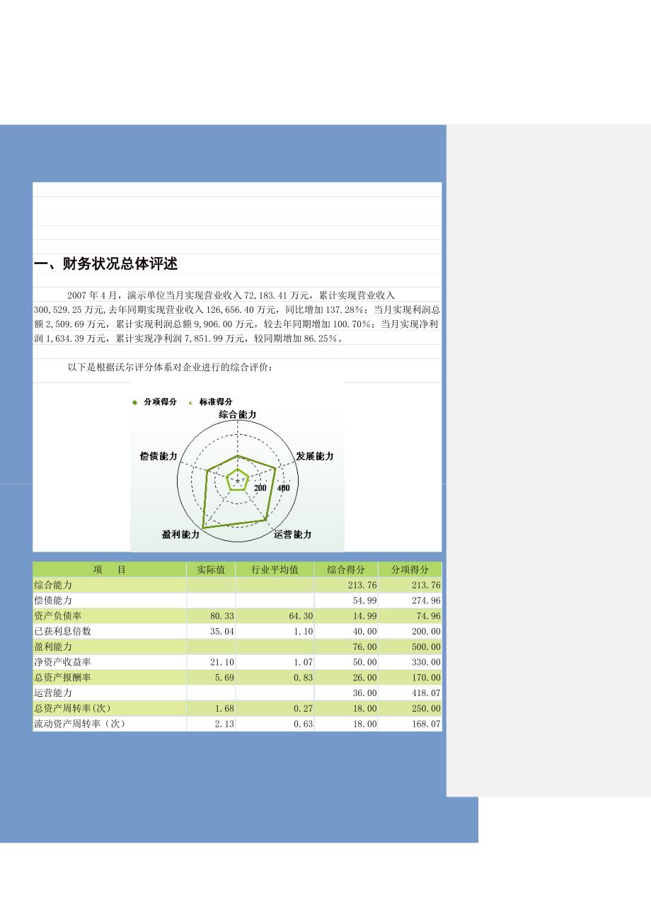 XX企业财务分析报告_第3页