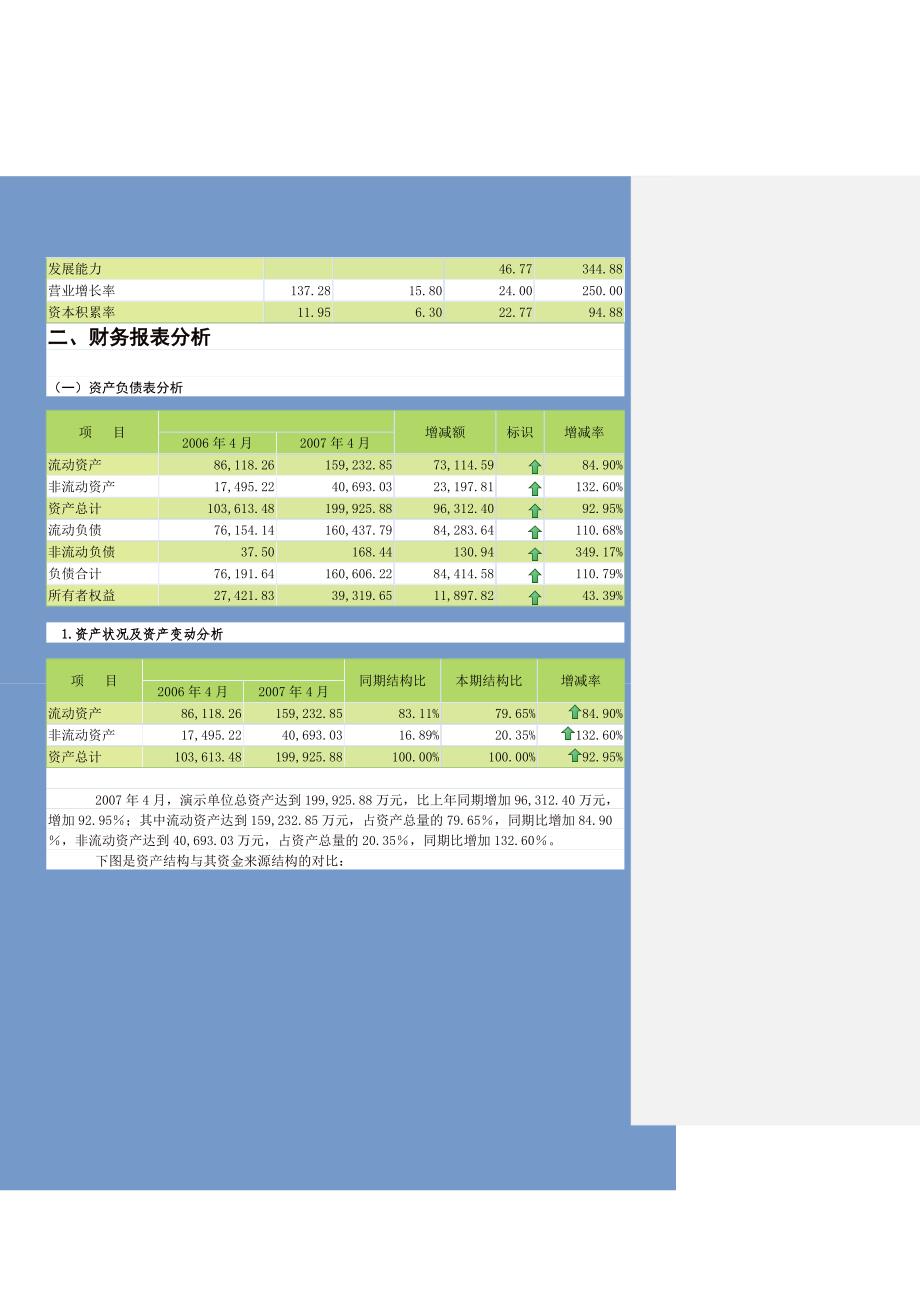 XX企业财务分析报告_第4页