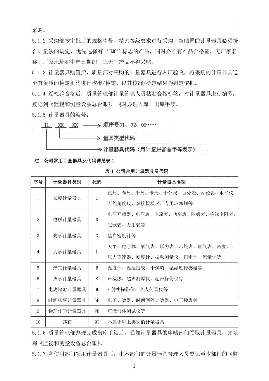 计量器具管理规定_第3页