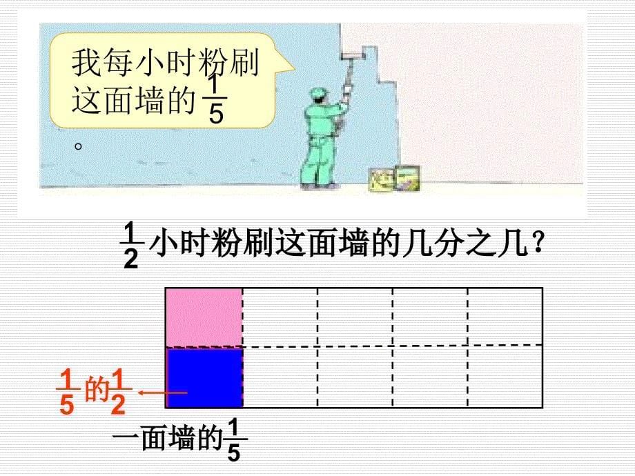 新北师大版小学五年级下册数学课件：第3单元 分数乘法（三）1_第5页