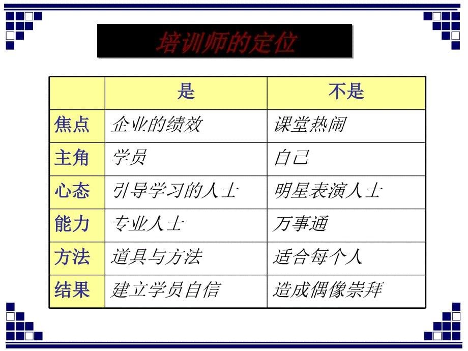 培训师的培训_第5页