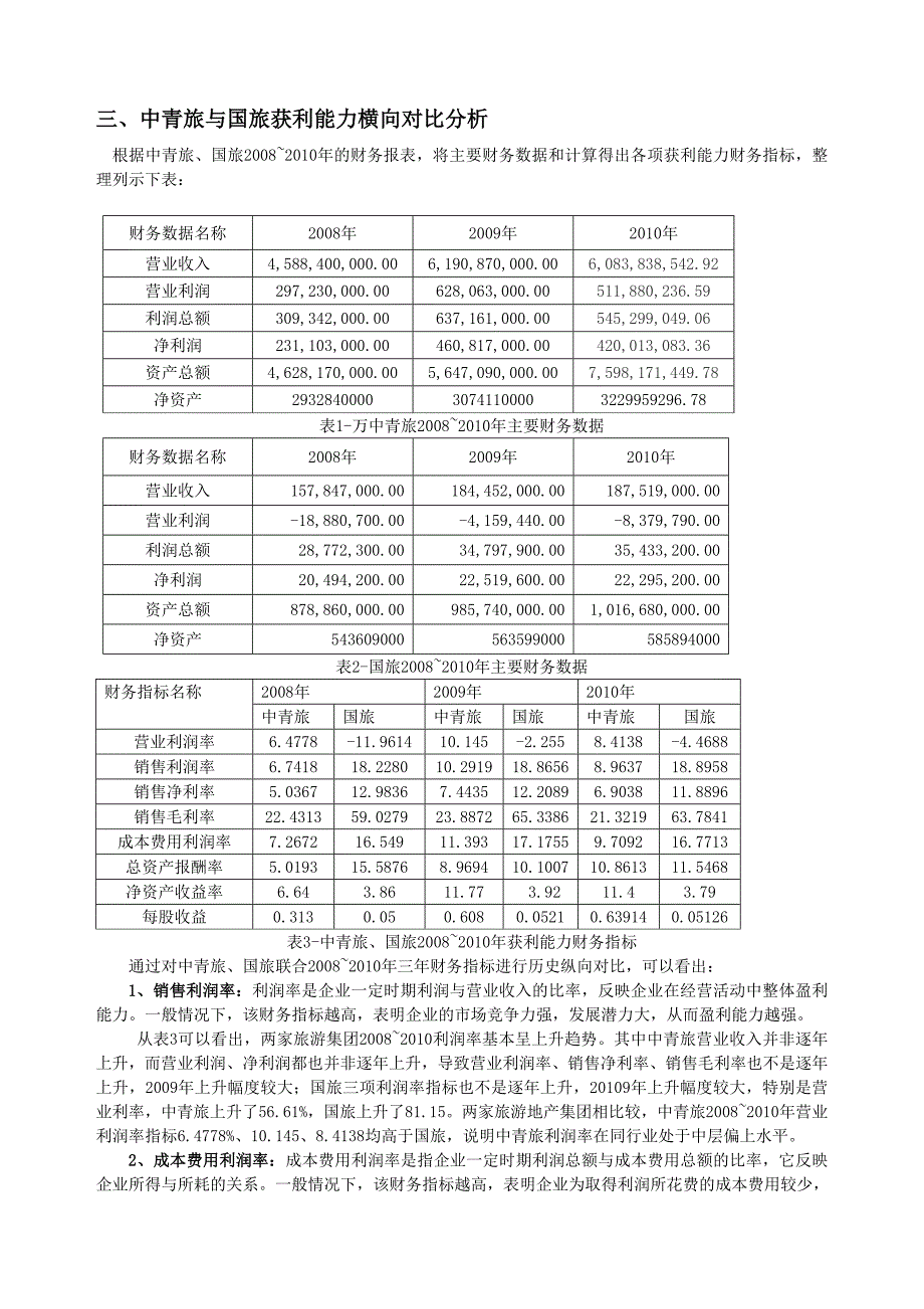 中央电大——中青旅获利能力分析_第2页