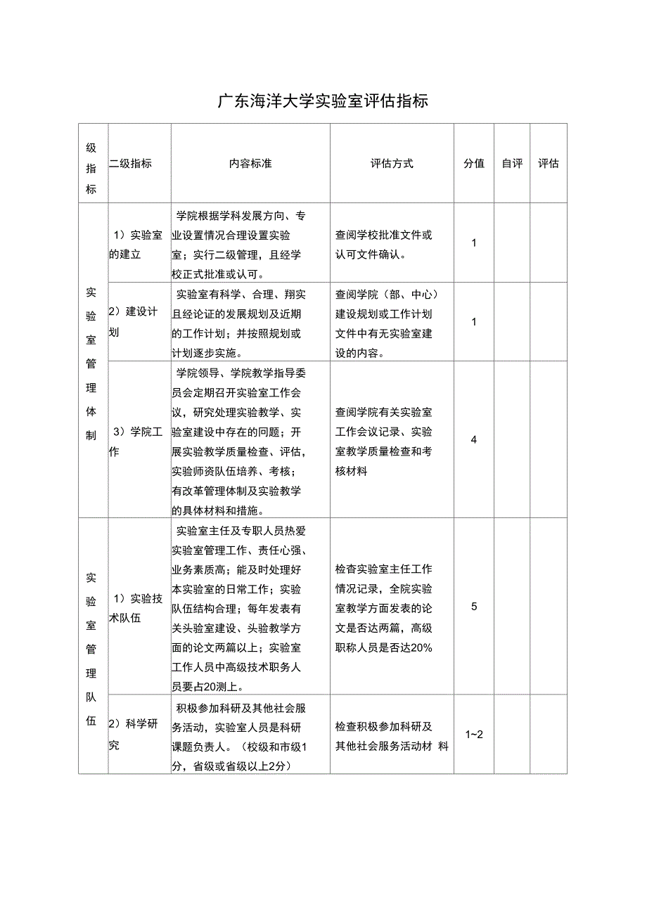 广东海洋大学实验室评估指标_第1页