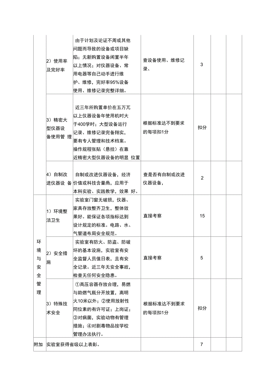 广东海洋大学实验室评估指标_第4页