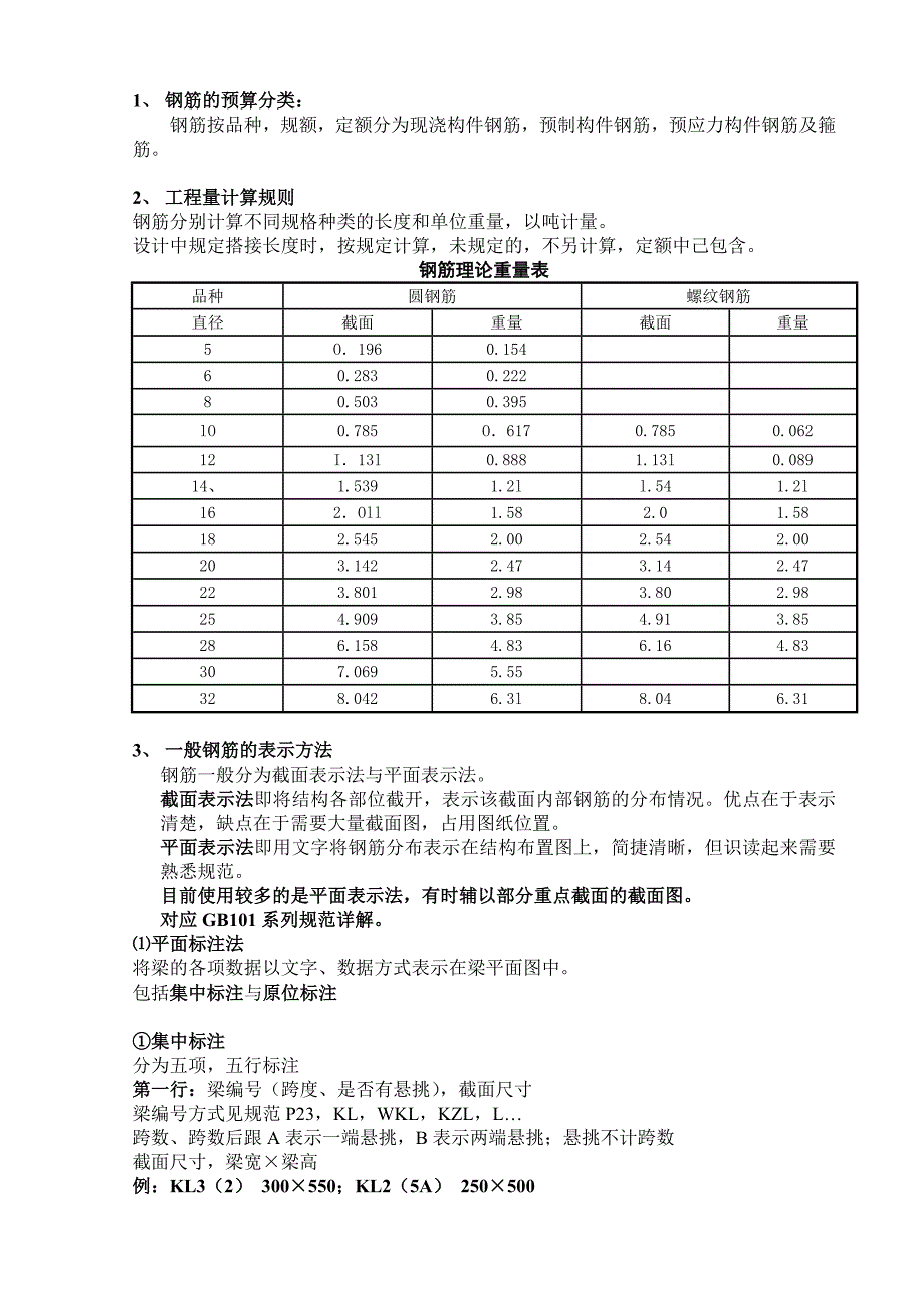 柱钢筋计算55.doc_第1页