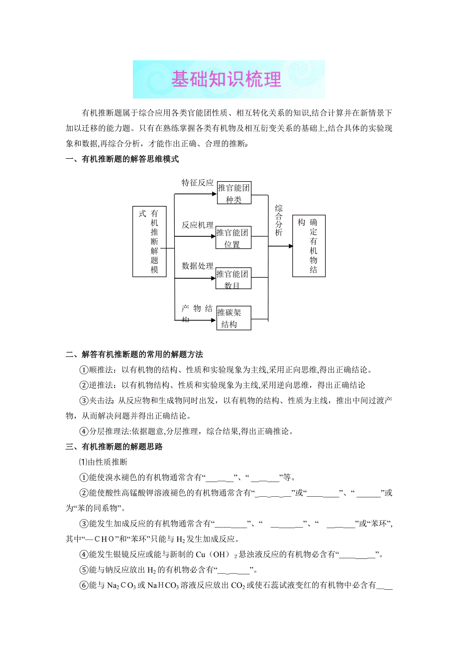 高三化学一轮复习必备19高中化学_第2页