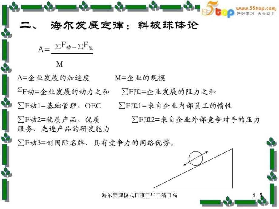 海尔管理模式日事日毕日清日高课件_第5页