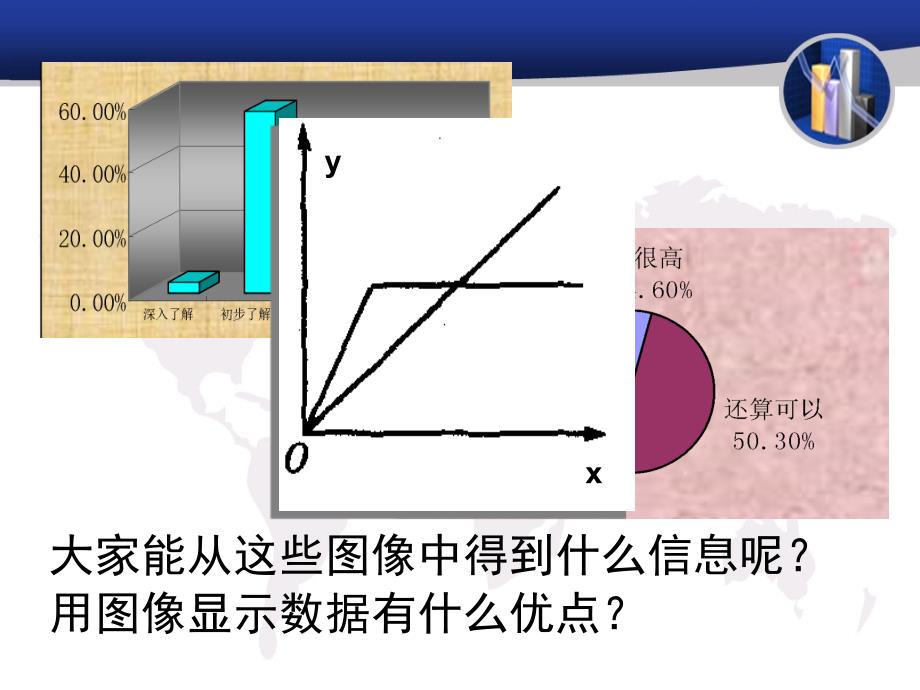 用图像描述直线运动_第2页