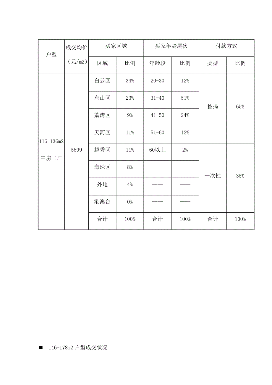 体育花园总结word版_第4页