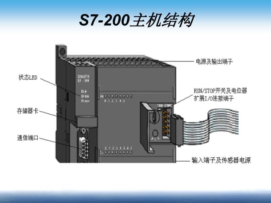 S7200主机和位操作指令分析_第5页