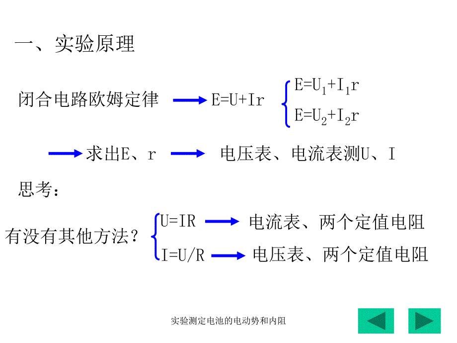 实验测定电池的电动势和内阻课件_第2页