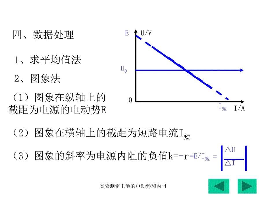 实验测定电池的电动势和内阻课件_第5页