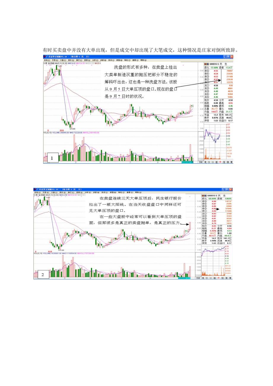 主力行为研究洗盘_第4页