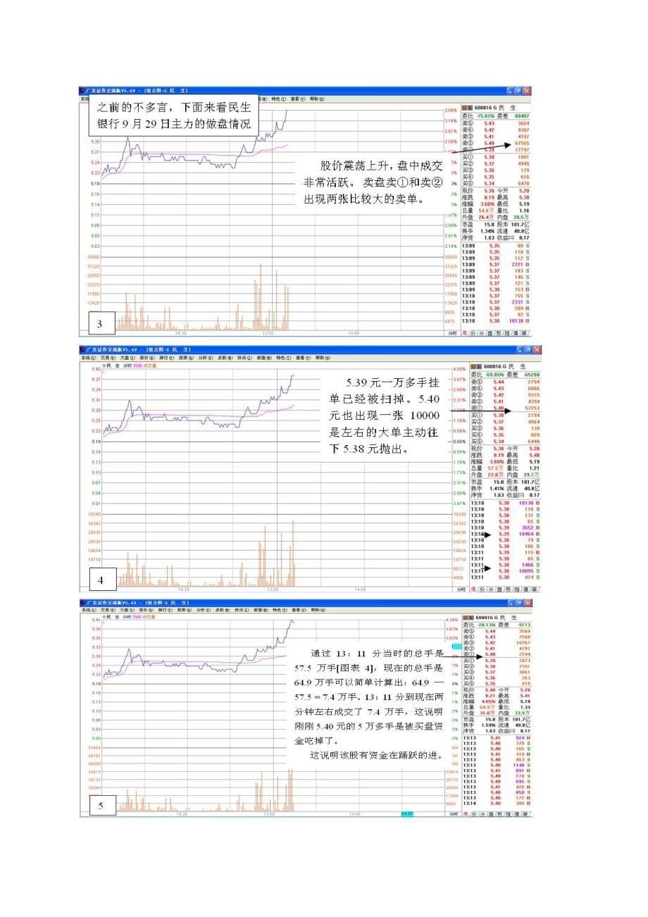 主力行为研究洗盘_第5页