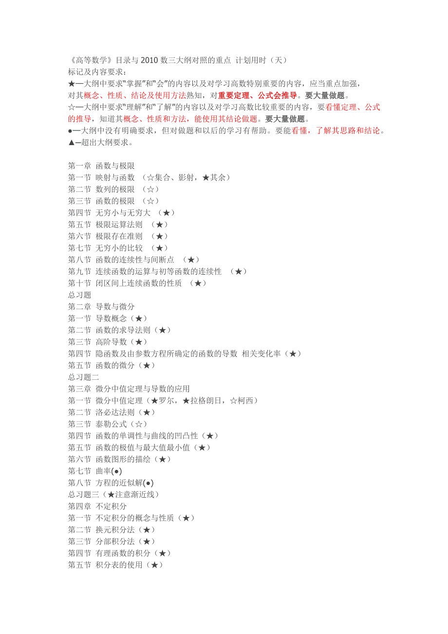 目录与2010数三大纲对照的重点_第1页