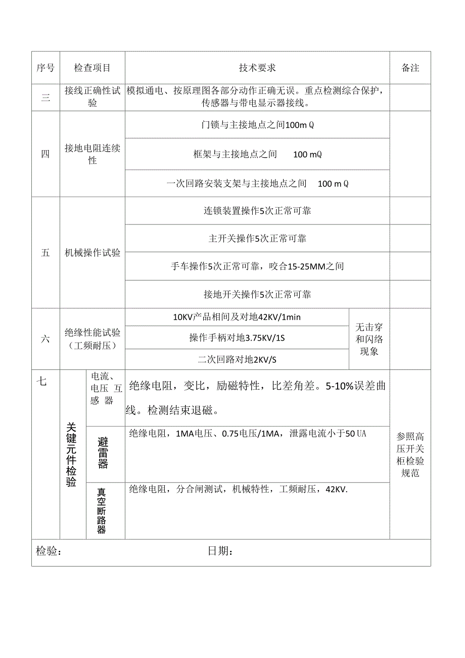 高压配电柜出厂检验步骤文档_第2页