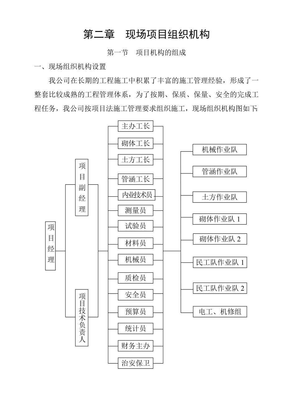 沟渠硬化的施工组织设计_第5页