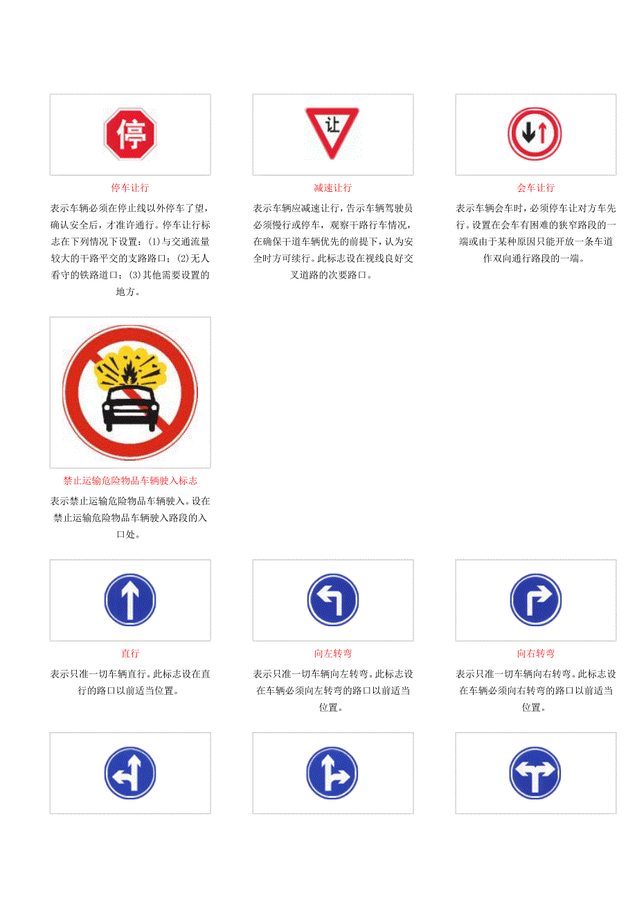 交通标志学习_第4页