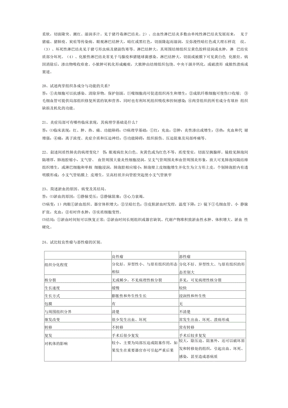 病理---荆州职院_第4页