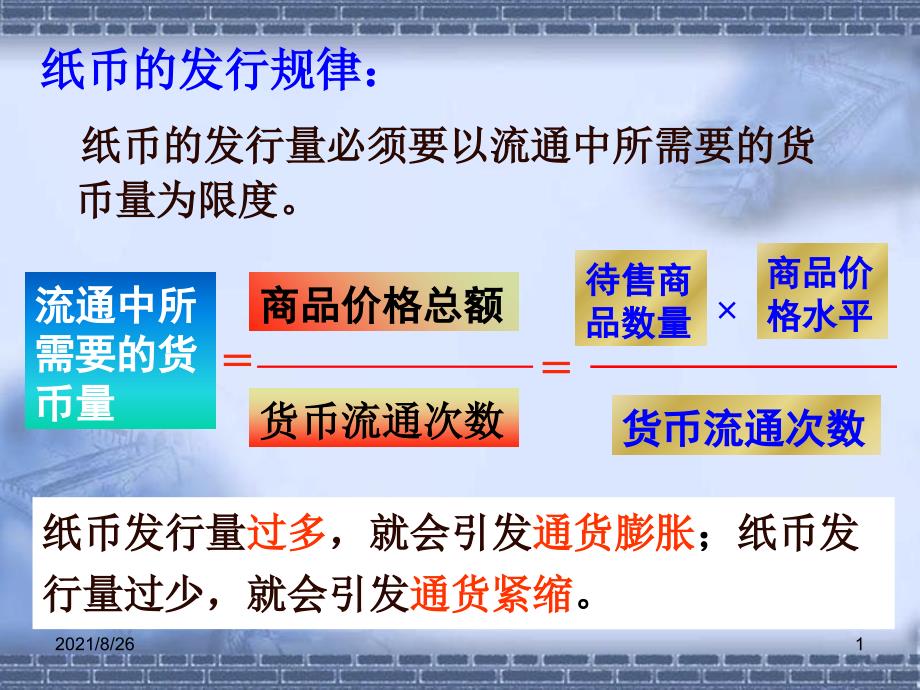 政治必修一通货膨胀与通货紧缩课件PPT_第1页