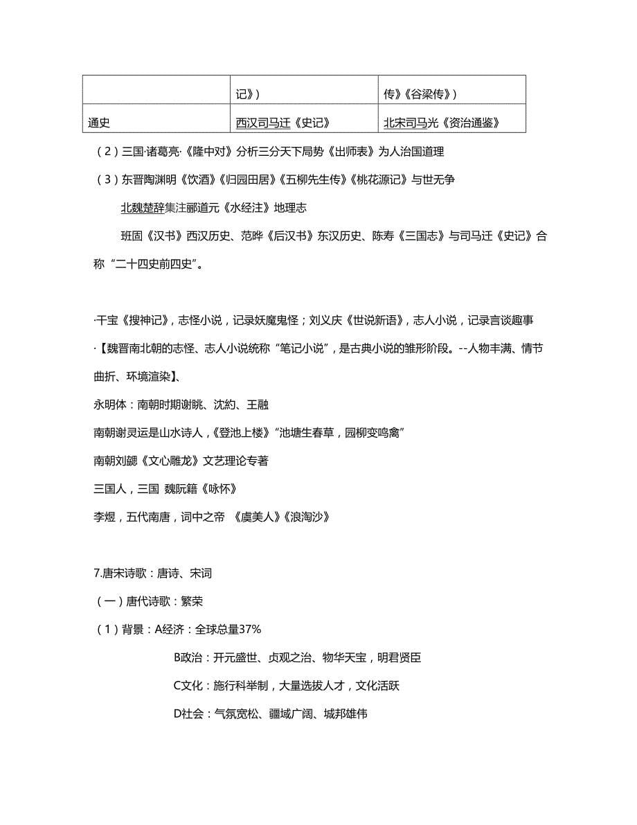 江苏专转本文学常识必背整理_第5页