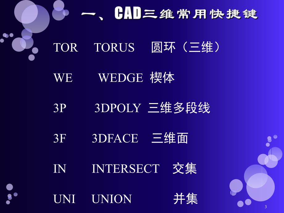 CAD绘图教程三维建模PPT精品文档_第3页