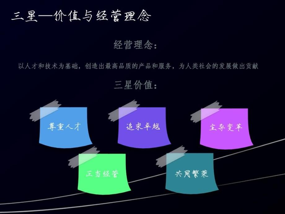 三星基本情况分析课件_第4页