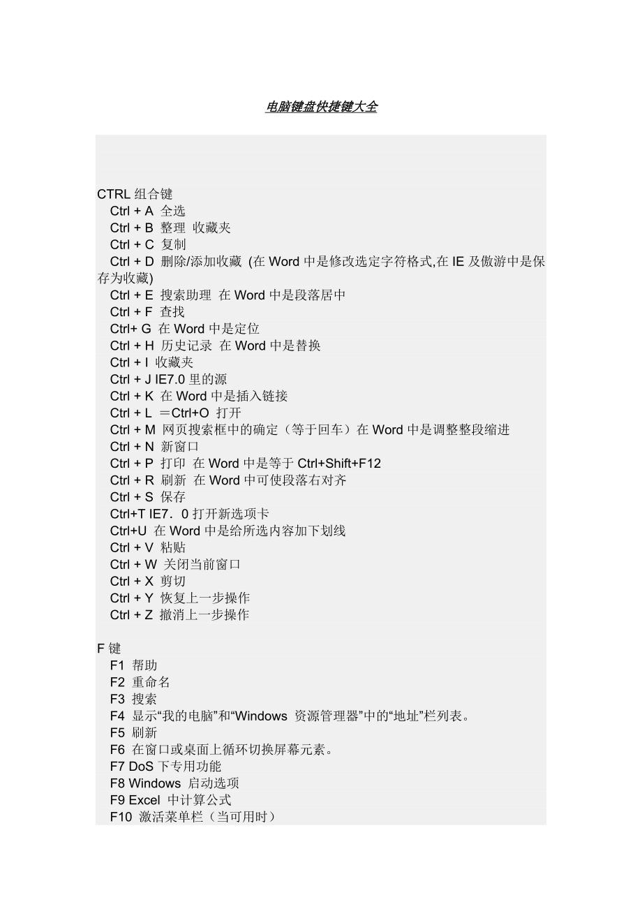 电脑键盘快捷键大全 Microsoft Word 文档.doc_第1页