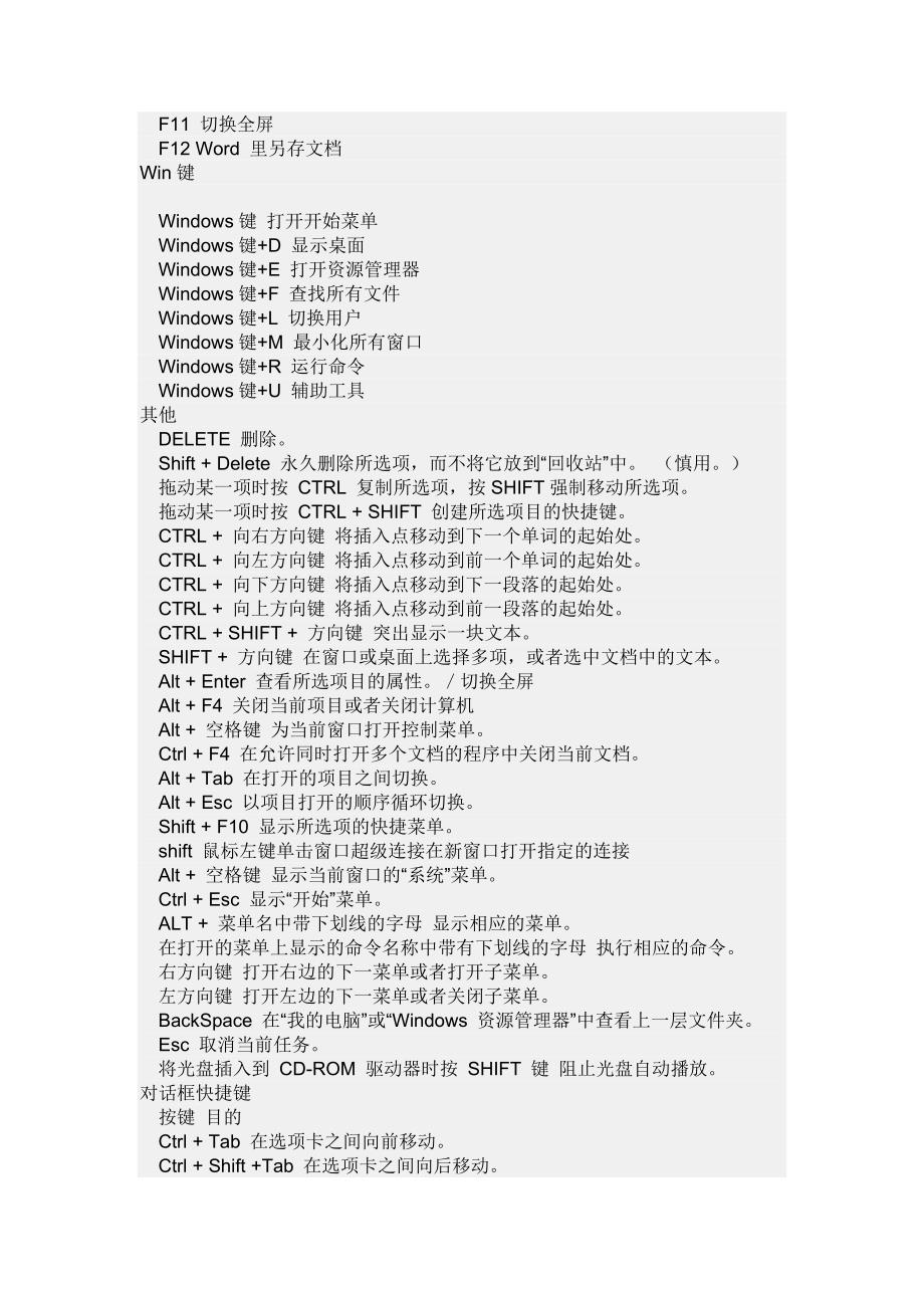 电脑键盘快捷键大全 Microsoft Word 文档.doc_第2页
