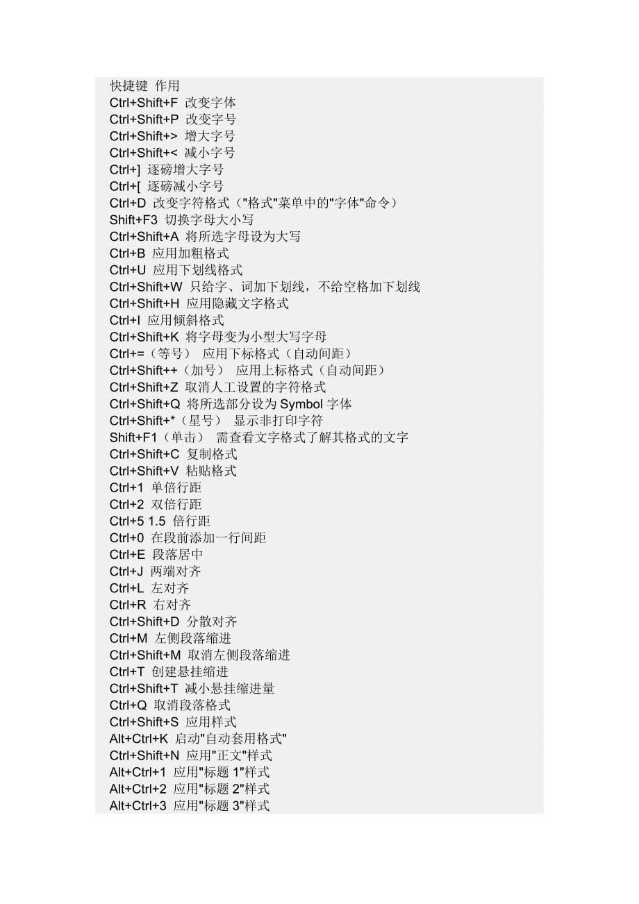 电脑键盘快捷键大全 Microsoft Word 文档.doc_第5页