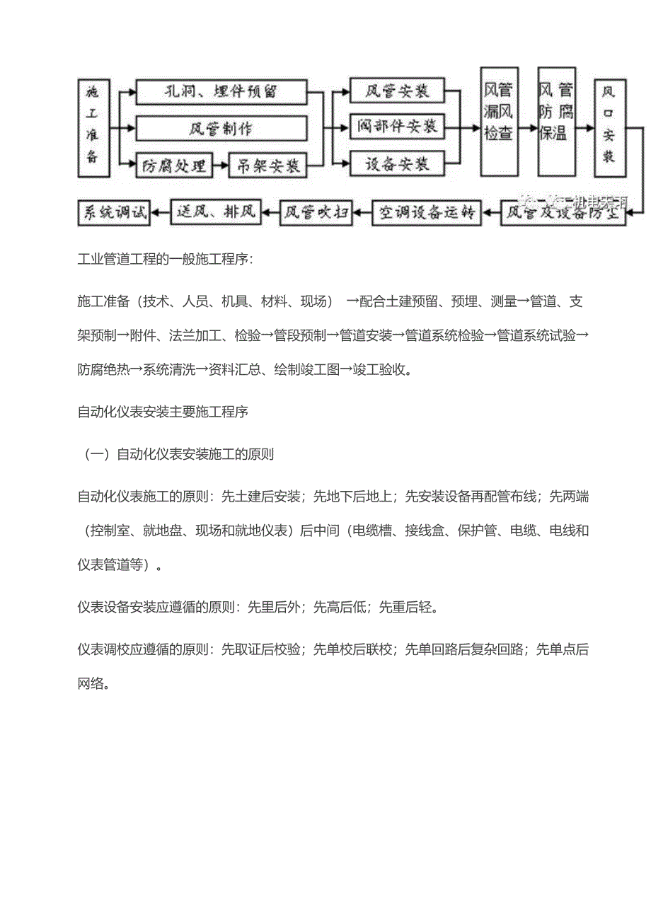 机电安装施工步序与流程图_第5页