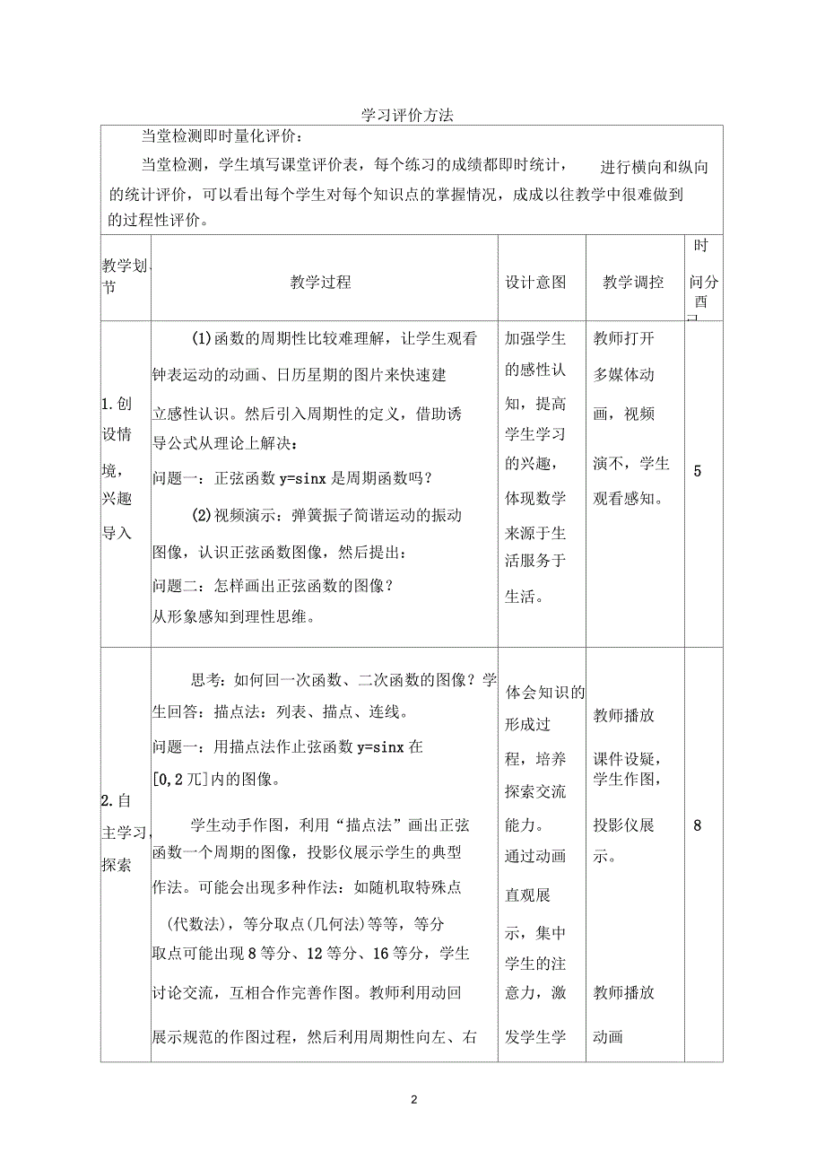 正弦函数的图像和性质教学设计方案_第2页