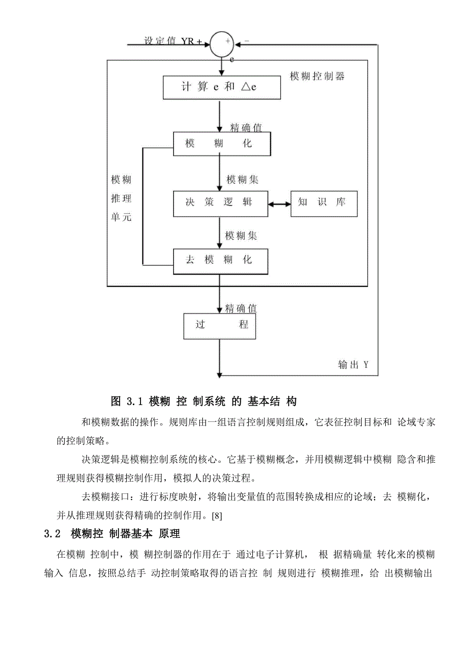 毕业设计106模糊逻辑控制器的设计1_第2页