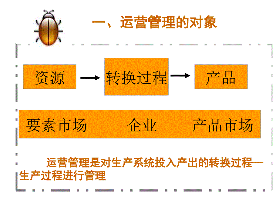 ch2生产过程与生产类型_第2页