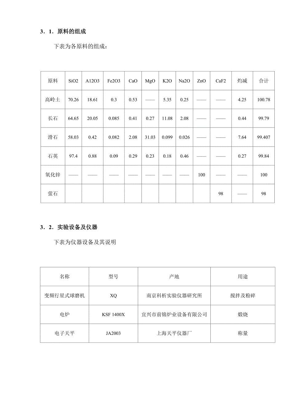 透明釉的试制_第5页