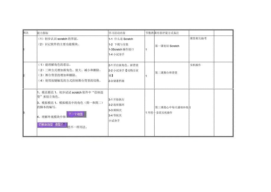 scratch教学计划规划方案.docx_第5页