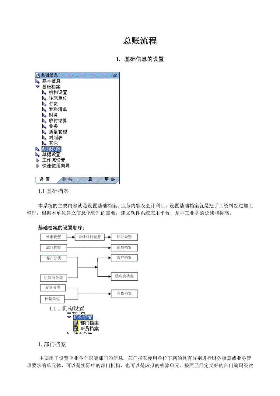 用友软件T6总账报表流程.doc_第1页