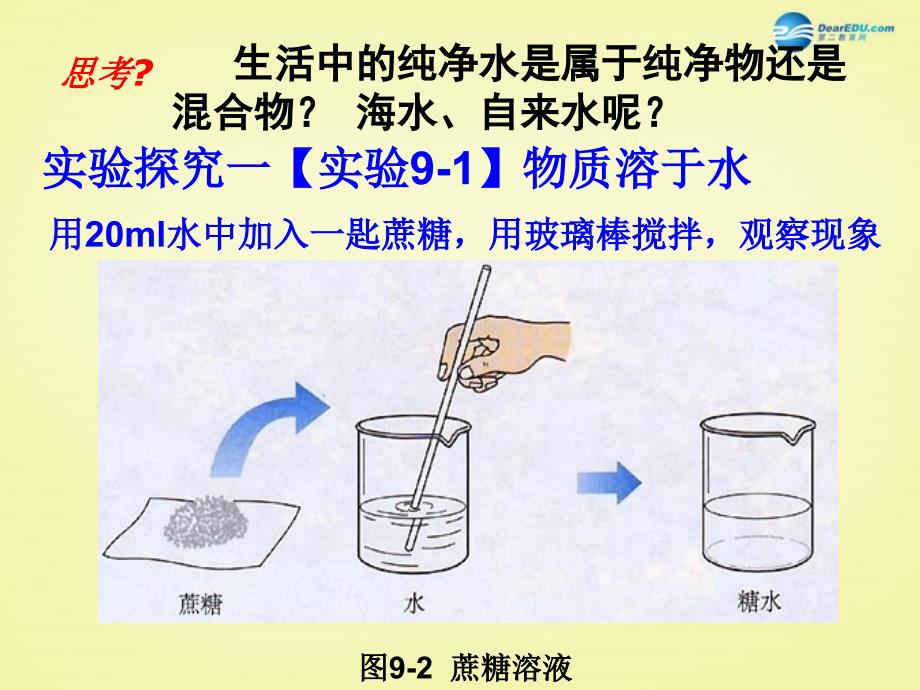 最新人教五四制初中化学九上《10课题1 溶液的形成》PPT课件 17_第3页