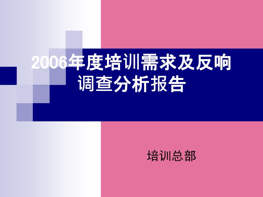 培训需求及反馈调查分析报告ppt课件_第1页