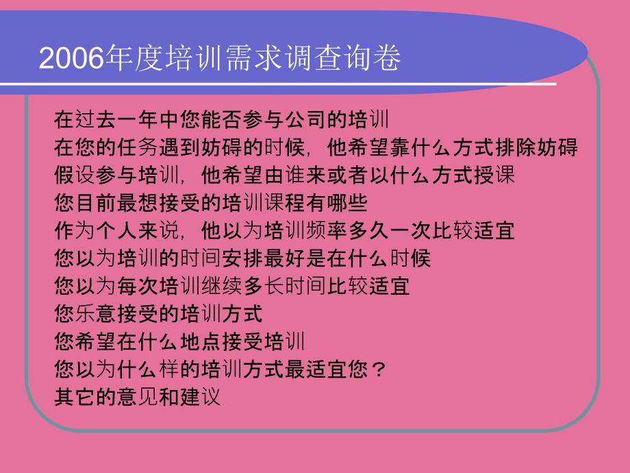 培训需求及反馈调查分析报告ppt课件_第2页