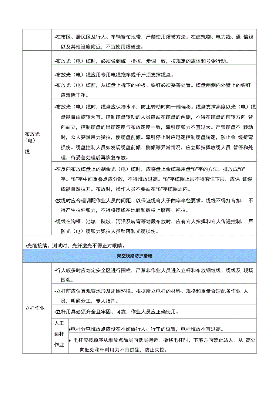 通信线路工程施工防护措施_第2页