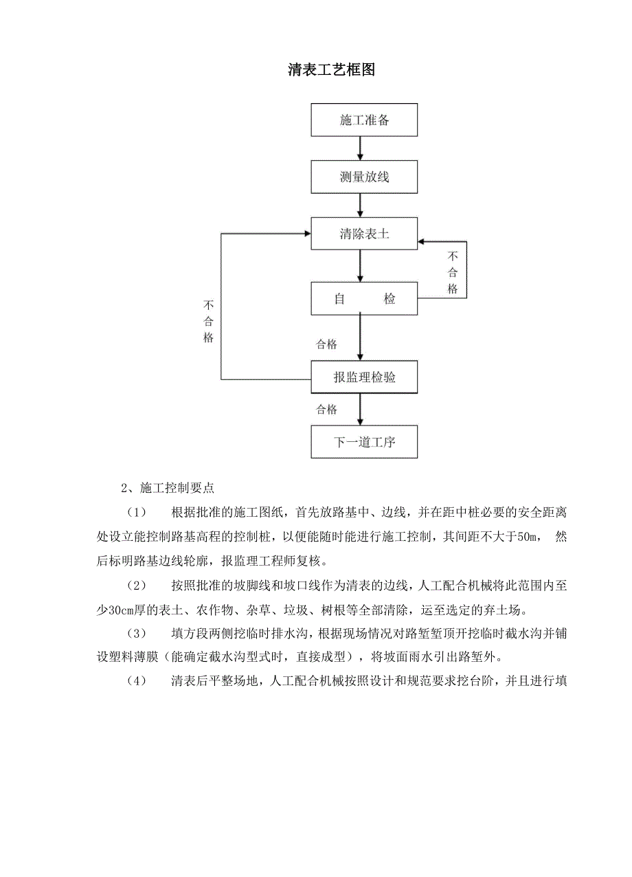 高填深挖路基工程专项施工方案_第2页