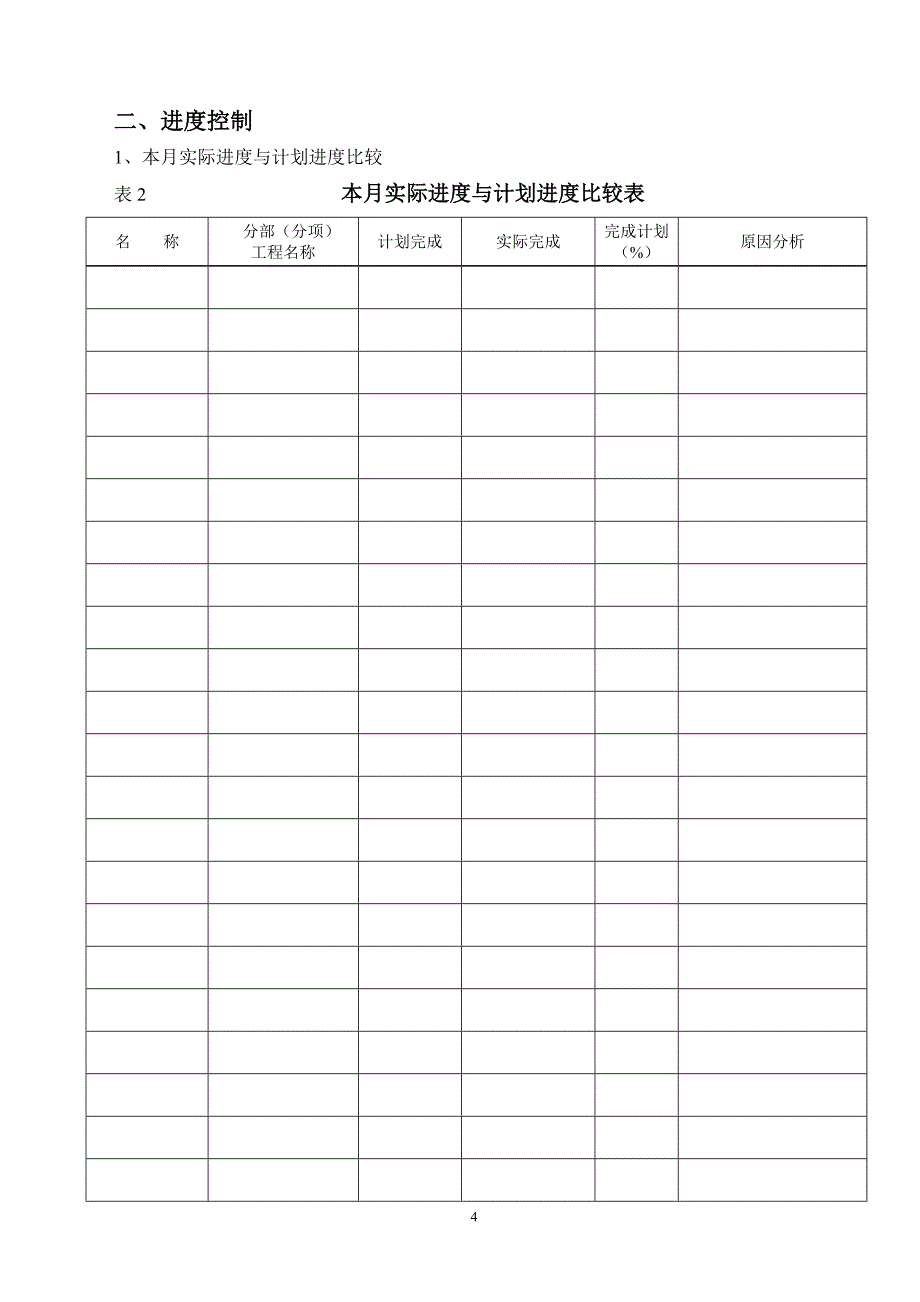 监理月报表格范文_第4页