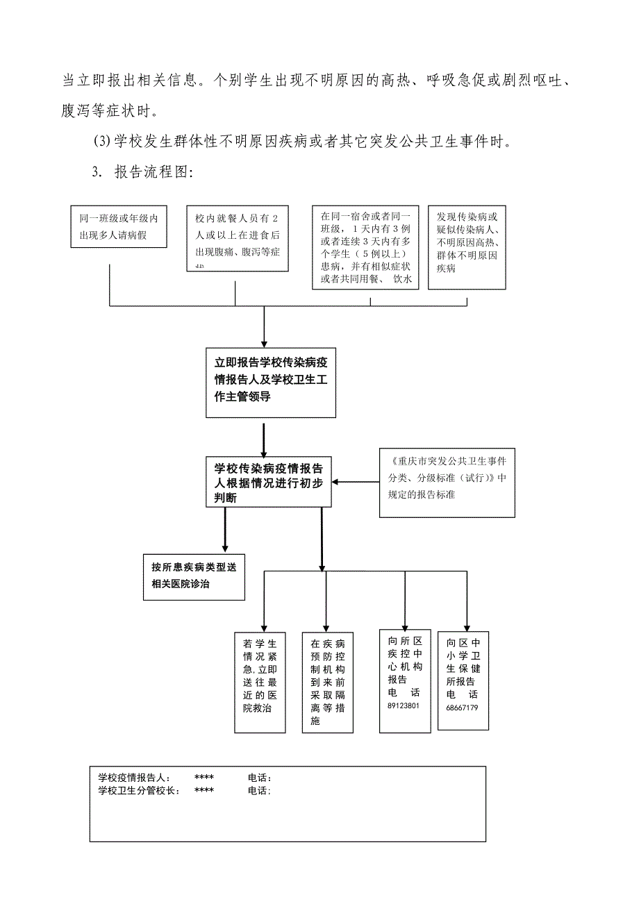 某幼儿园传染病报告制度_第3页