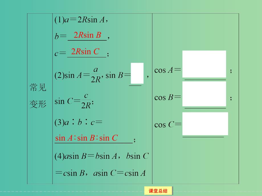 高考数学一轮复习 3-6 正弦定理、余弦定理及解三角形课件 文.ppt_第4页