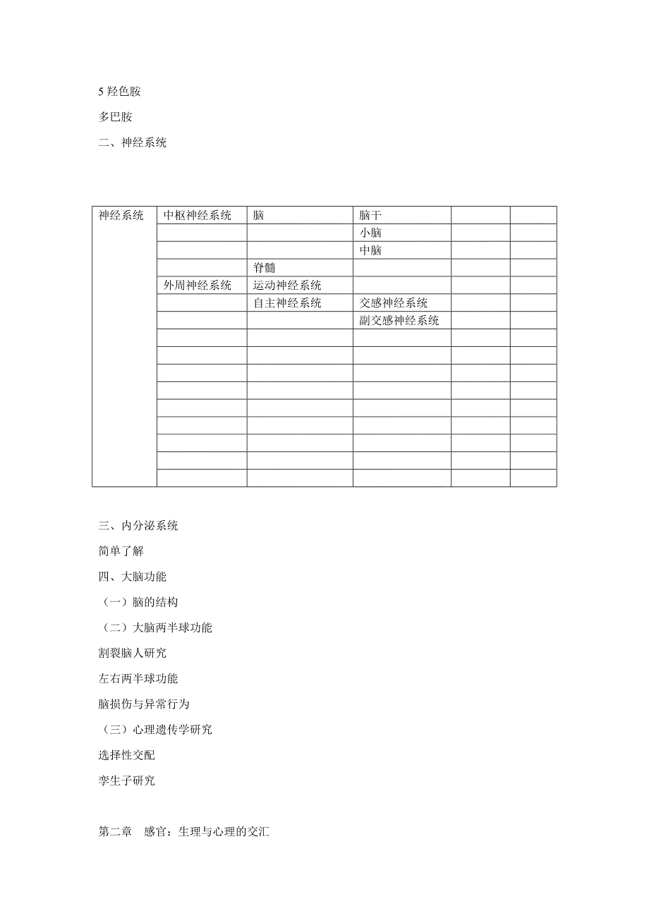 心理学课程知识大纲_第4页