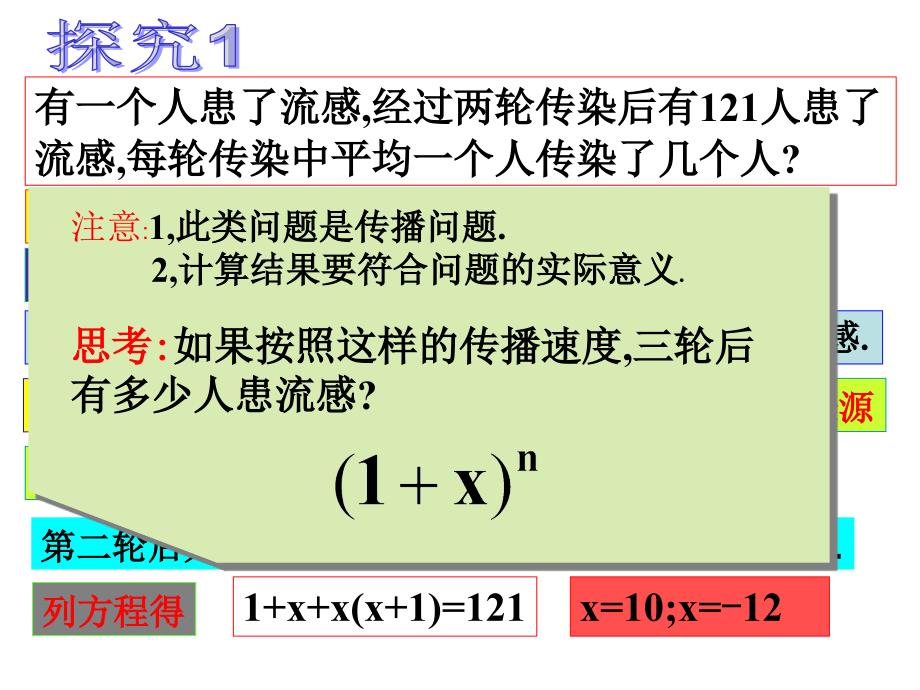 实际问题与一元二次方程1_第3页