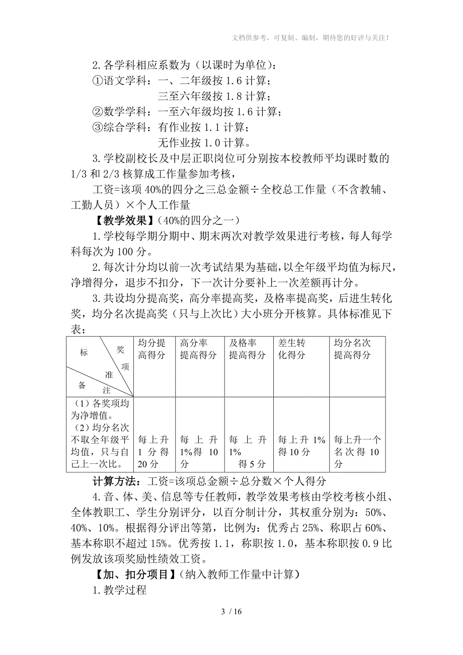 泗阳众兴实验小学教职工奖励性绩效工资考核细则_第3页