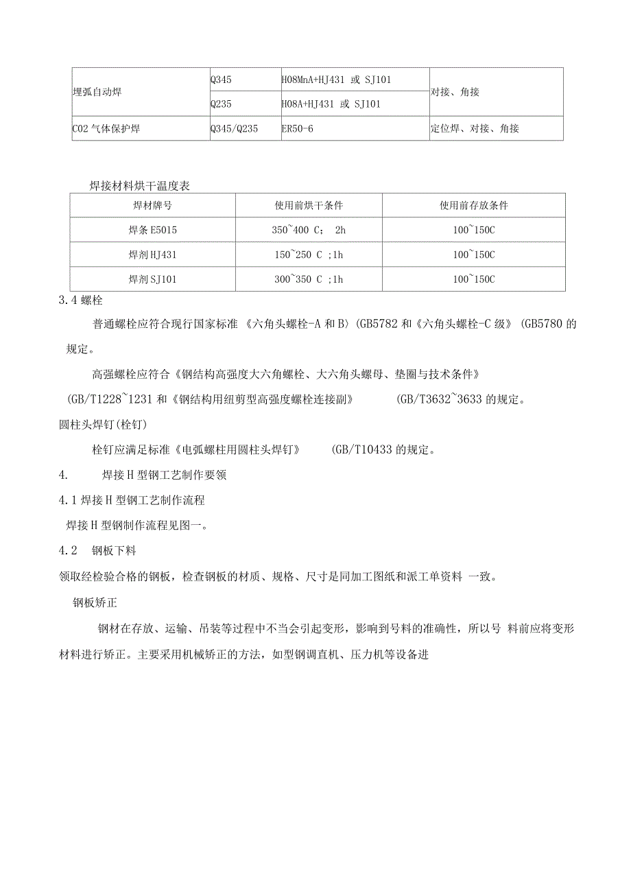 焊接H型钢制作工艺规程_第2页